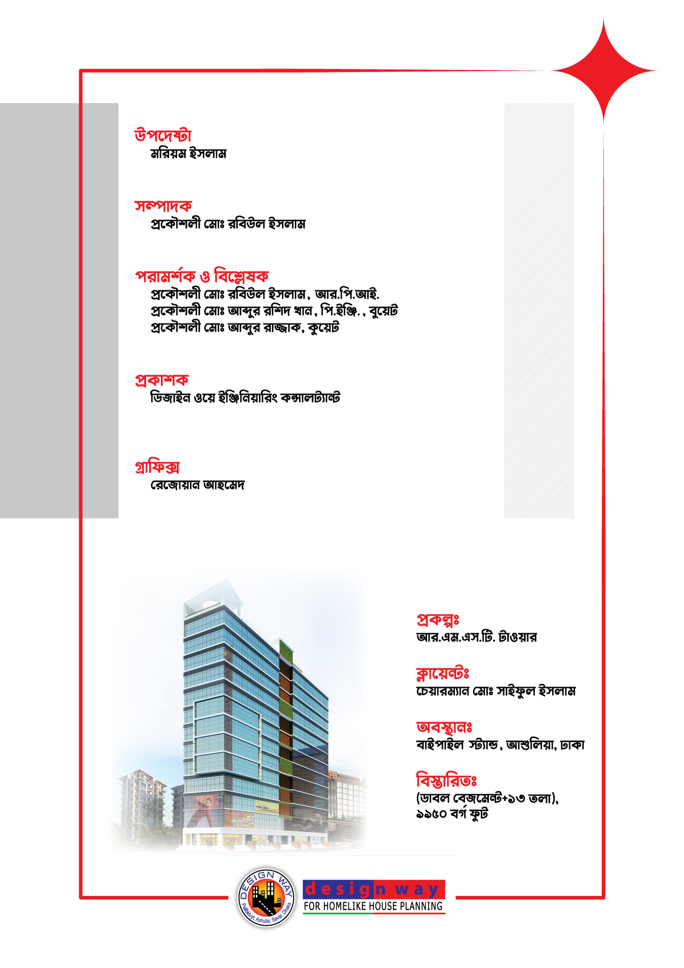 nirman shohayika 2